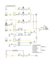 MIXING GAS SYSTEM