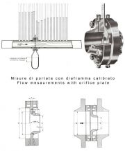 SYSTEMS FOR MEASURING FLOW RATE