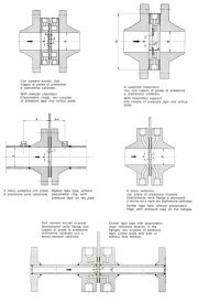 FLOW ORIFICE UNIONS WITH PIEZOMETRIC RINGS